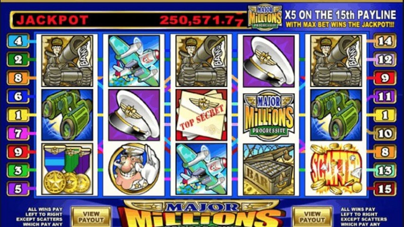 top nhà cái nổ hũ million